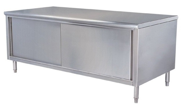 商用廚房設(shè)備10條管理辦法，酒店用品廠家給大家詳解